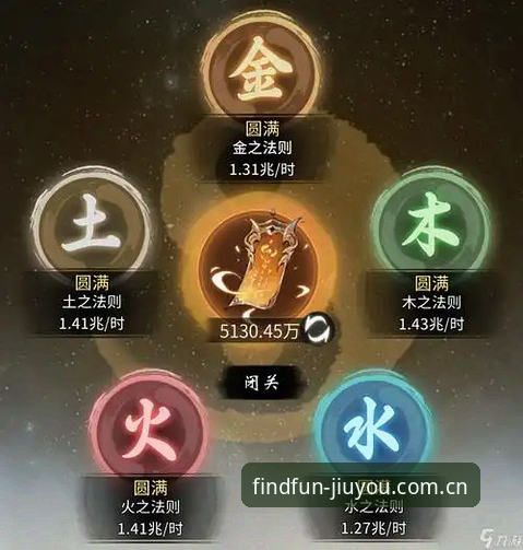 九游手机版版本迭代与访问体验观察：九游官方平台使用指南